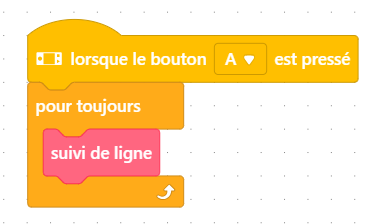 Formule de deviation