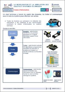 Chaîne d'information